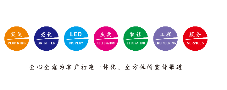 巴中广告公司该如何满足客户需求？